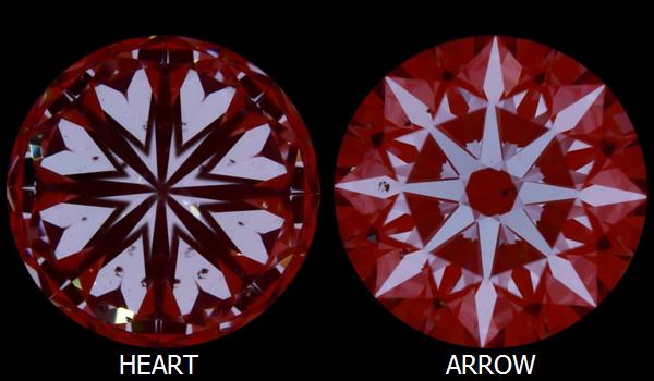 0.50 BR G SI1 EX EX EX Canada Diavik Sourced Canadian GIA 7516148980 RTDVK20555