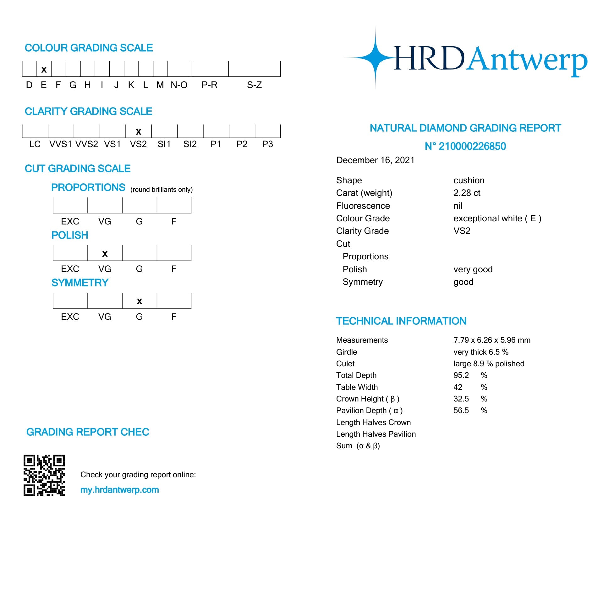 2.28ct 7.79x6.26x5.96mm HRD VS2 E Antique Peruzzi Cut 19889-01