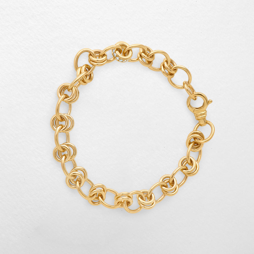 Gold Facts