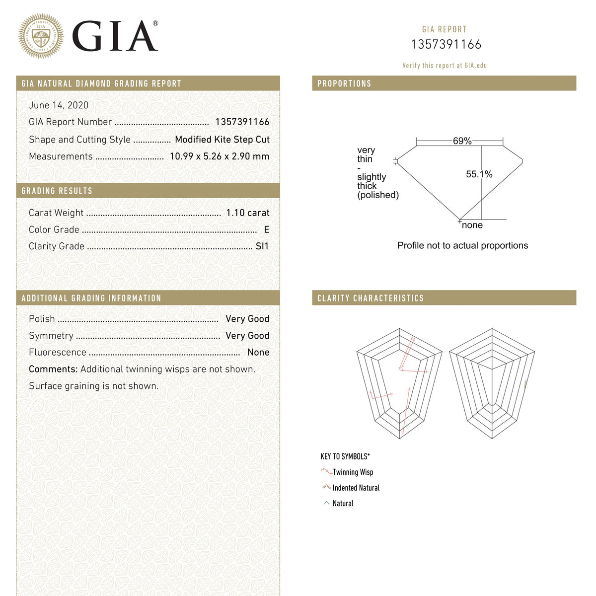 1.10ct 10.99x5.26x2.90mm GIA SI1 E Kite Step Cut 19488-01