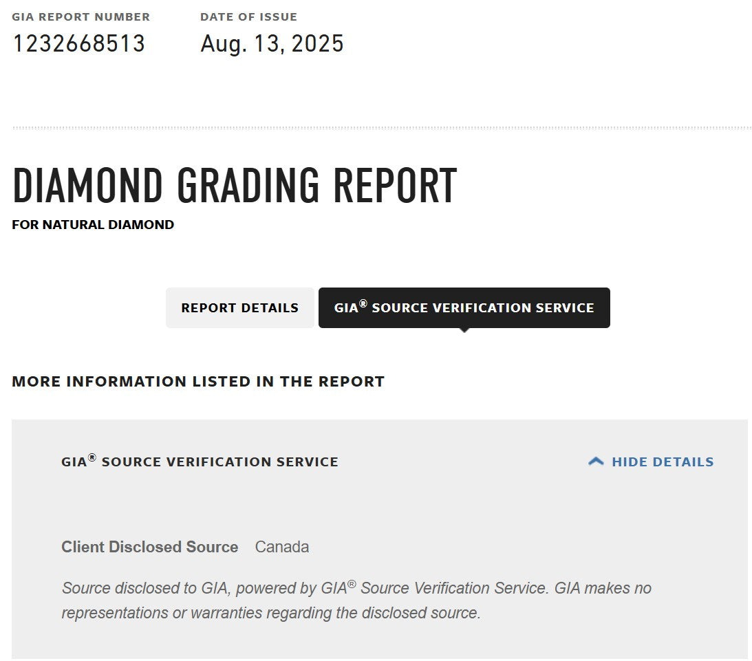 2.01 BR E SI1 EX EX EX Canada GIA SVS GIA 1232668513