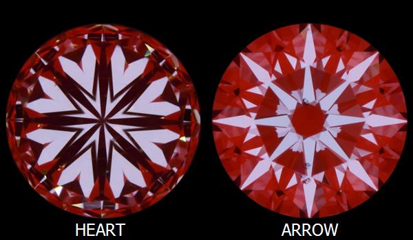 1.02 BR G SI1 EX EX EX Canada CanadaMark GIA 1527680181 CM-424822 Ekati