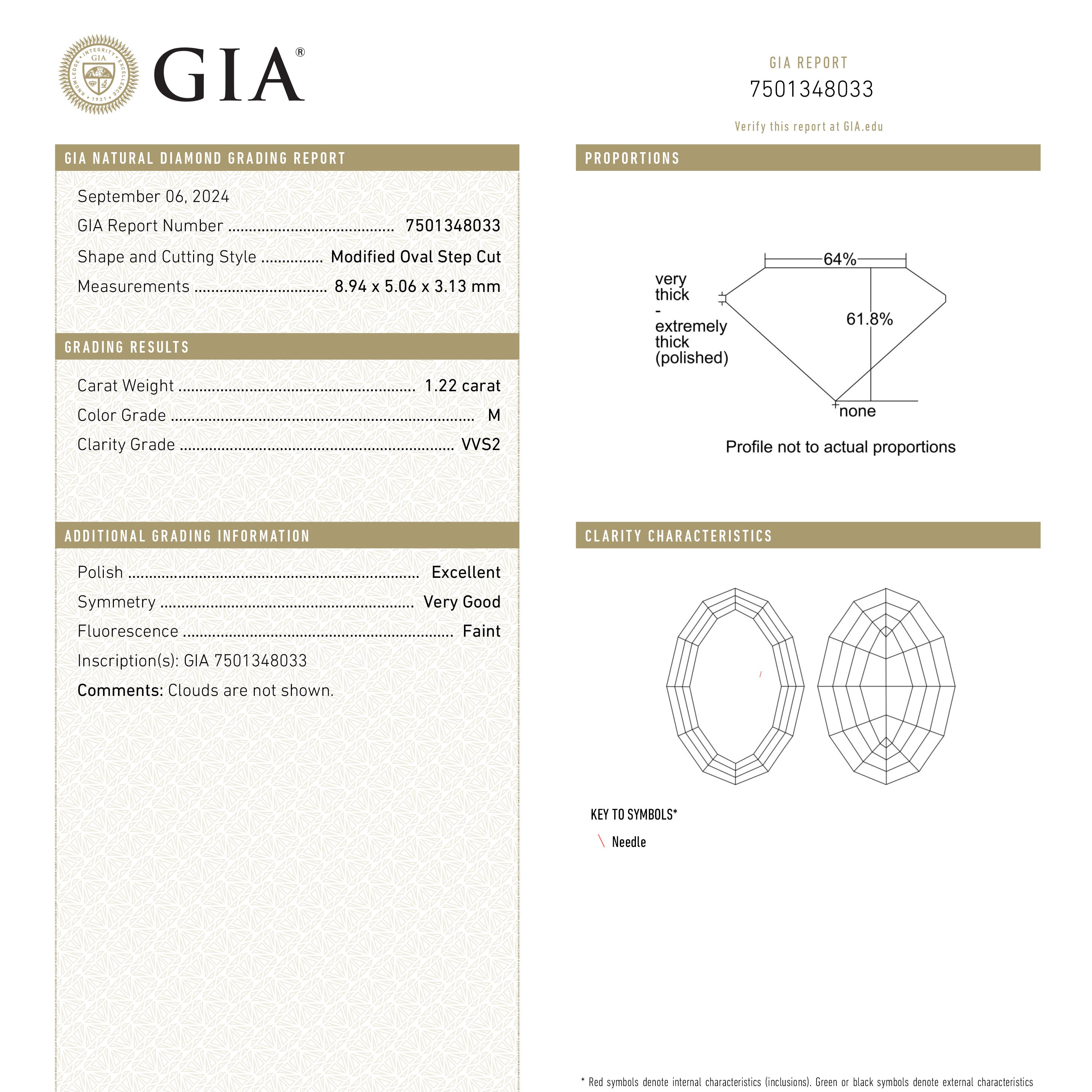 1.22ct 8.94x5.06x3.13mm GIA VVS2 M Geo Oval Step Cut 🇨🇦 25489-01